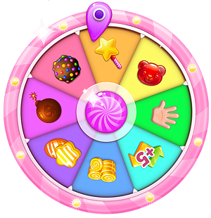Wheel of Fortune